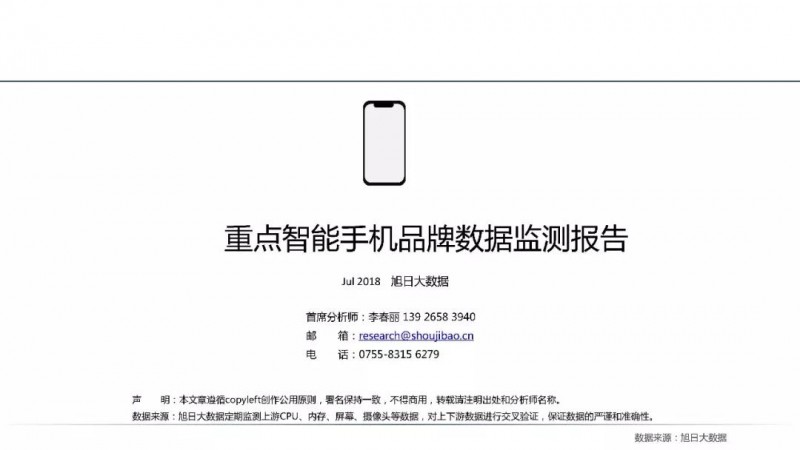 七大智能手機(jī)品牌數(shù)據(jù)監(jiān)測報(bào)告(7月)