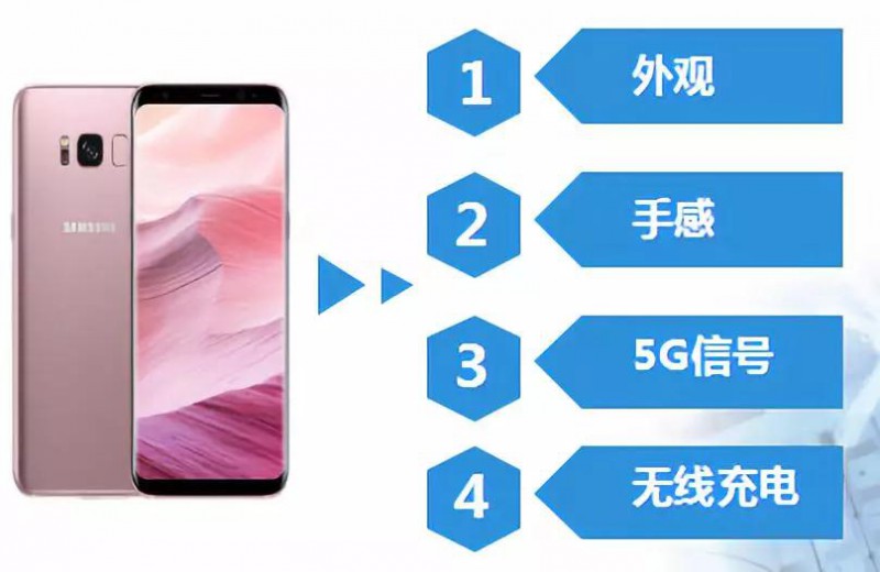 聯(lián)創(chuàng)電子:3D玻璃加工及不良解決方案