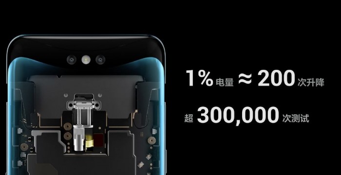 OPPO Find X評測:升降之間盡顯科技與藝術(shù)之美
