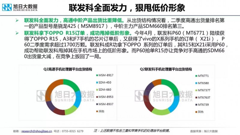 國產(chǎn)主流品牌預計明年初推出5G手機，聯(lián)發(fā)科或是最早集成5G芯片的SOC廠商