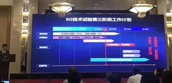 5G試驗三階段最新進展:步入中期 年內(nèi)完成