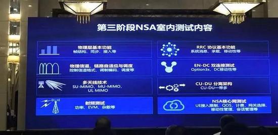 5G試驗三階段最新進展:步入中期 年內(nèi)完成