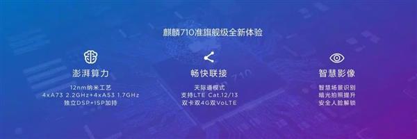 華為麒麟710揭秘:首次12nm工藝 GPU性能漲1.3倍
