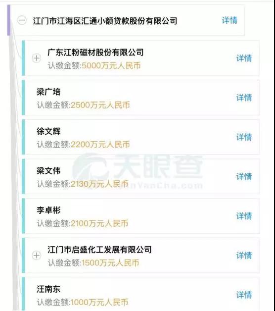 領(lǐng)益智造女富豪百億市值被洗劫，一切都是前實(shí)控人的汪南東陰謀？