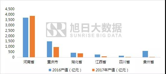 2018年全球及中國(guó)電子產(chǎn)業(yè)遷移報(bào)告