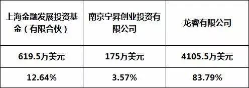 勝利精密11億跨界并購(gòu)“踩雷”，終局裁決業(yè)績(jī)補(bǔ)償3.84億