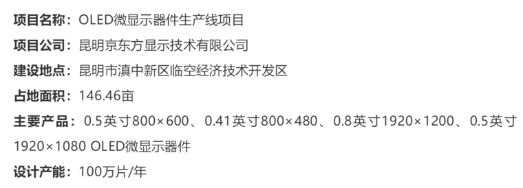 京東方云南Micro OLED產(chǎn)線采購設(shè)備，有望2019年開啟試生產(chǎn)