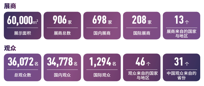 引領(lǐng)觸控新潮流，2018深圳國際全觸與顯示展揚帆起航