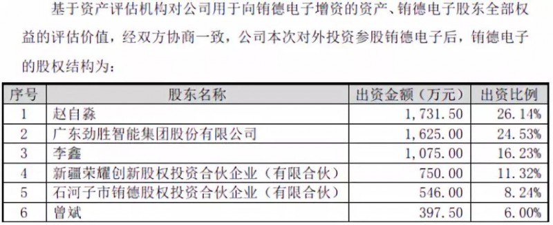 抱團(tuán)取暖？勁勝智能30億投結(jié)構(gòu)件項目，引東山精密入局