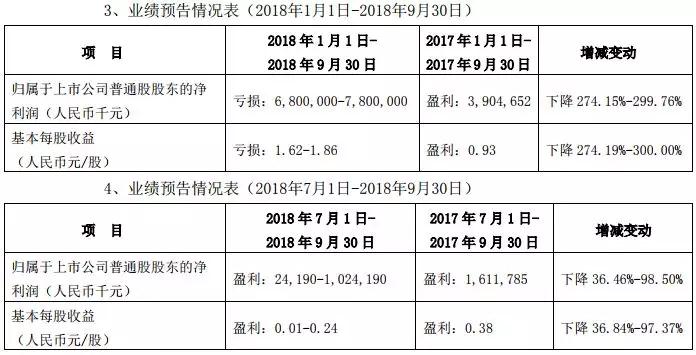 中興手機(jī)劇變：啟動全球裁員，終端中國拆分