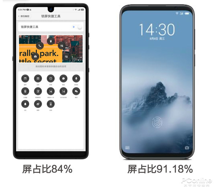 市面上手機(jī)的高屏占怎么算？通過研究發(fā)現(xiàn)了些秘密