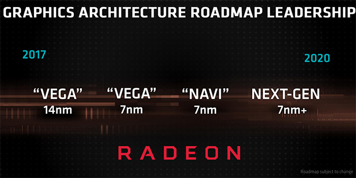 臺積電賺大了，AMD 7nm處理器、顯卡訂單可達(dá)15億美元