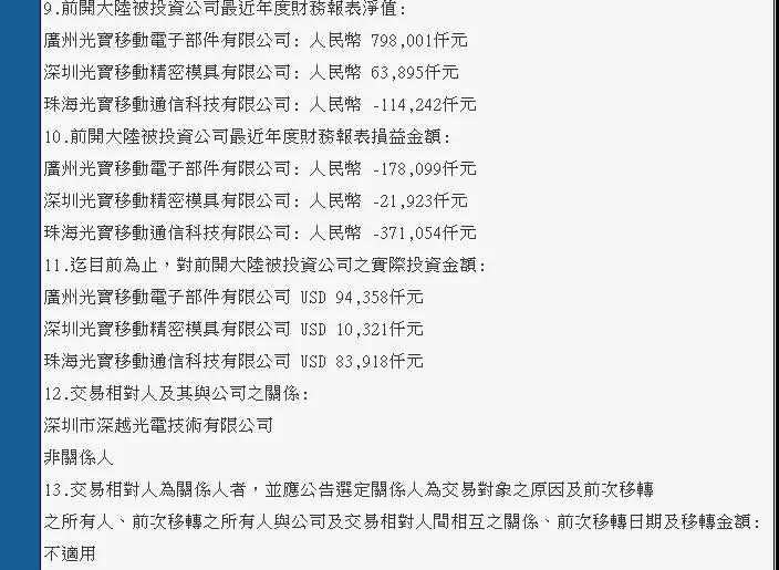 光寶退出手機市場？5.3億出售光寶移動等給星星科技