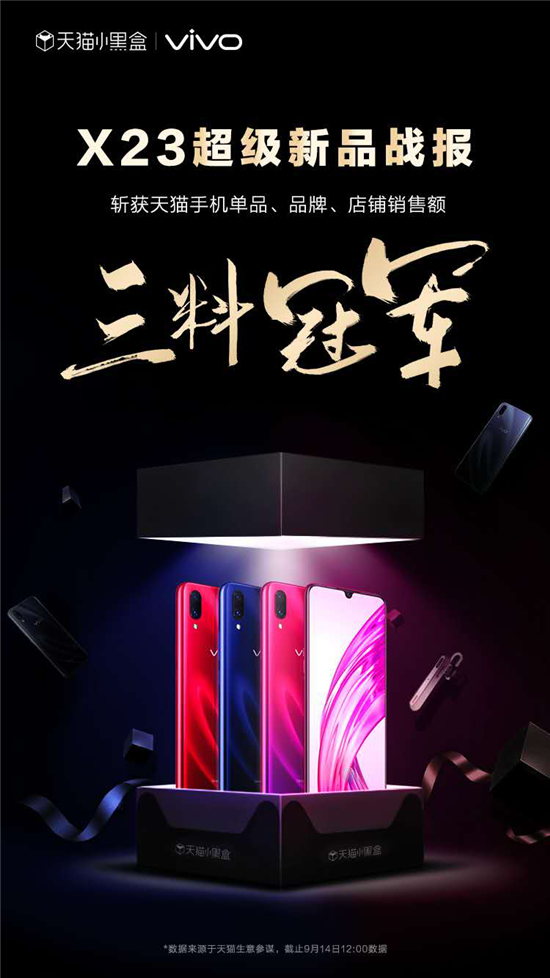 vivo X23今日首銷，斬獲電商三料銷售冠軍