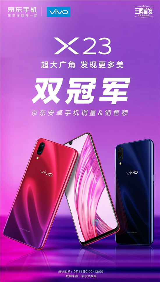 vivo X23今日首銷，斬獲電商三料銷售冠軍