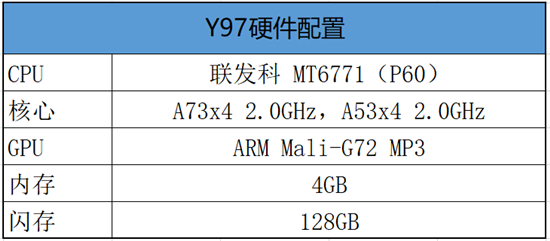 vivo Y97全面測(cè)評(píng)：AI無(wú)處不在，詮釋中端機(jī)型新體驗(yàn)