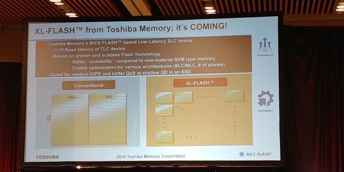 東芝新內(nèi)存工廠落成:已開始生產(chǎn)96層3D閃存