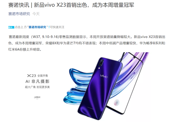 賽諾大數(shù)據：vivo X23逆勢上漲，強勢奪下本周增量冠軍