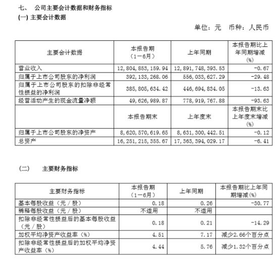 產能過剩常態(tài)下，左右為難的環(huán)旭電子，蘋果是啃還是吐？吐！