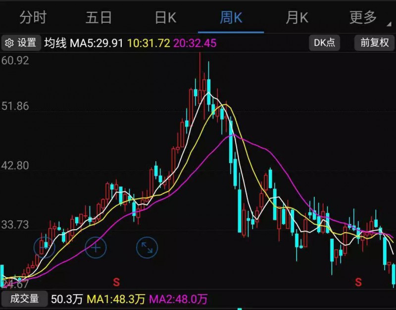 股價(jià)暴跌：傳信維通信痛失蘋果新機(jī)天線訂單