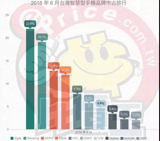 華碩史上最大裁員，包括中國廠區(qū)：電競部門砍半，NB/手機(jī)合并