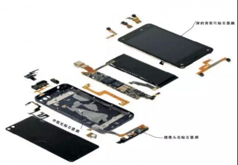 OPPO Find X/vivo NEX步進電機供應(yīng)商日本電產(chǎn):45億收購散熱廠商超眾