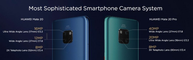 華為Mate20系列新機(jī)攝像頭揭秘：竟是它們制造的？