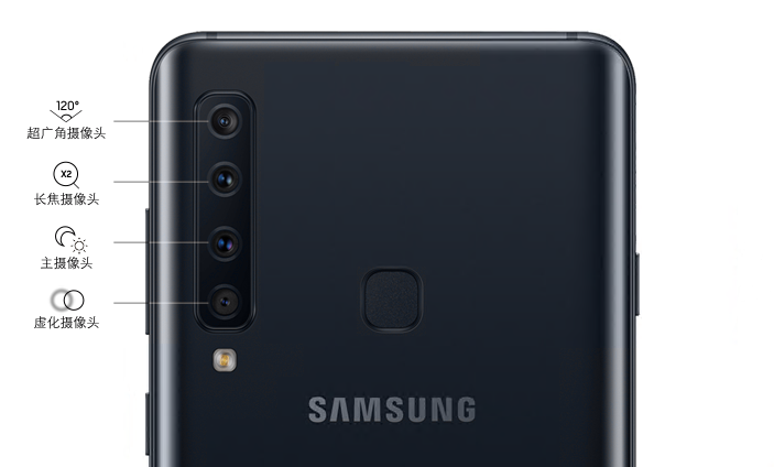 后置四攝像頭 三星在中國發(fā)布新手機Galaxy A9s