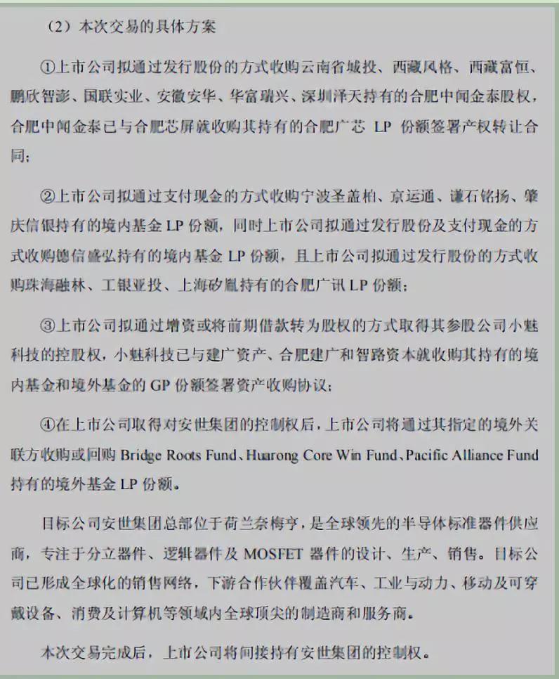 三星首推ODM手機：聞泰科技募資46億，264億收購安世半導(dǎo)體