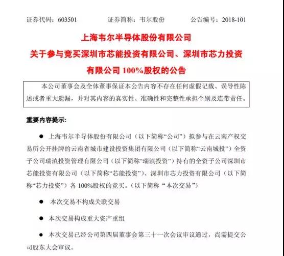 韋爾股份:向北京豪威及其子公司申請(qǐng)借款1.8億美元
