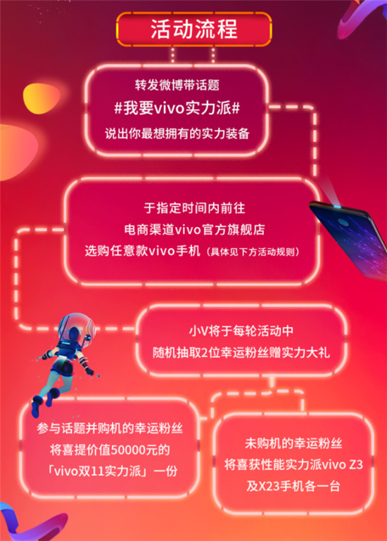 就是要做你的實力派，vivo雙11送上5萬元驚喜豪禮