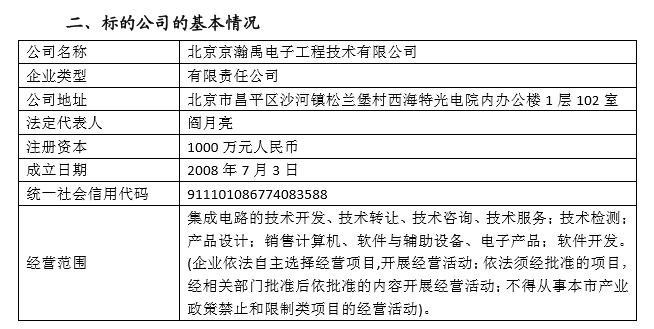 蘇州固锝擬收購(gòu)京瀚禹電子,開(kāi)拓軍用元件制造市場(chǎng)