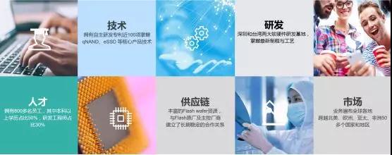 CIMF2018 | 佰維存儲：深耕“芯”科技，開啟新紀(jì)元