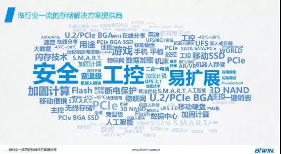 CIMF2018 | 佰維存儲：深耕“芯”科技，開啟新紀(jì)元