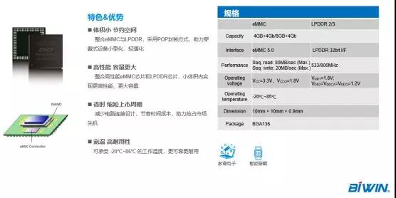 CIMF2018 | 佰維存儲：深耕“芯”科技，開啟新紀(jì)元