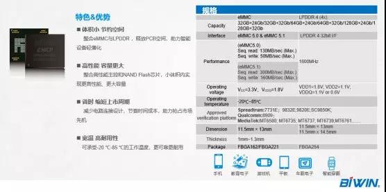 CIMF2018 | 佰維存儲：深耕“芯”科技，開啟新紀(jì)元
