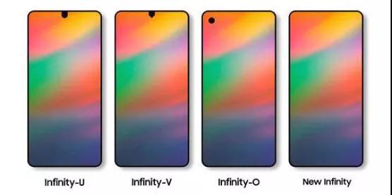 天馬、京東方、華星鉆LCD，三星鉆OLED，四季度鉆孔屏鉆得不亦樂乎！