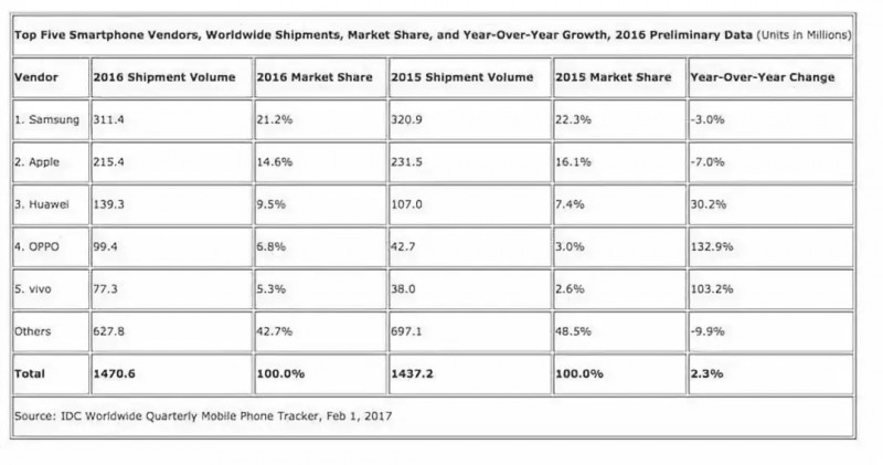 擬30多億拿下JDI 33%股權！中國資本還將出資300億支持建OLED產(chǎn)線