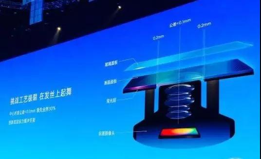 nova3“原班人馬”打造nova4攝像頭？歐菲科技、丘鈦再被翻牌