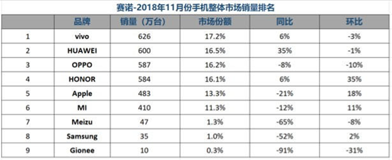 迎合圣誕氣息，vivo X23幻彩版創(chuàng)意照出爐
