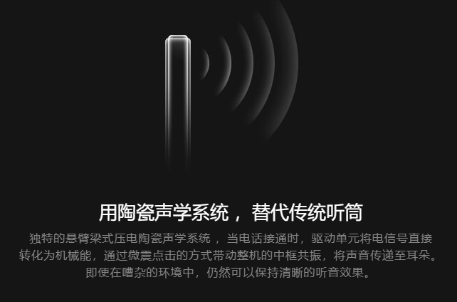 手機(jī)屏幕發(fā)聲將成新趨勢？三星國產(chǎn)廠商明年初都會(huì)展示