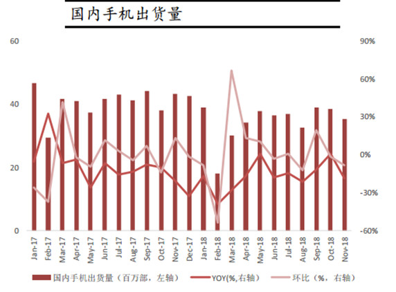 蘋果股價(jià)大跌，蘋果供應(yīng)鏈涼了嗎？