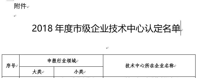 國顯科技被認(rèn)定為“深圳市級企業(yè)技術(shù)中心”