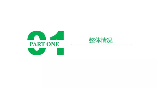 全球智能手機品牌及供應鏈跟蹤報告