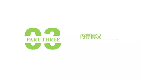 全球智能手機品牌及供應鏈跟蹤報告