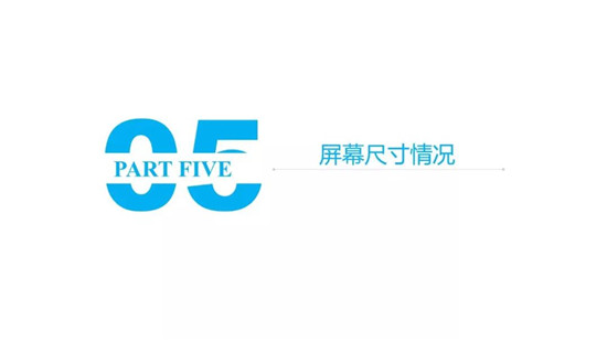全球智能手機品牌及供應鏈跟蹤報告