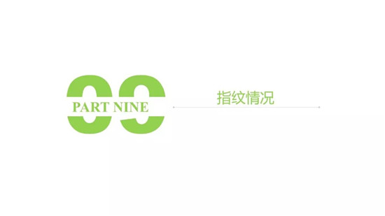 全球智能手機品牌及供應鏈跟蹤報告