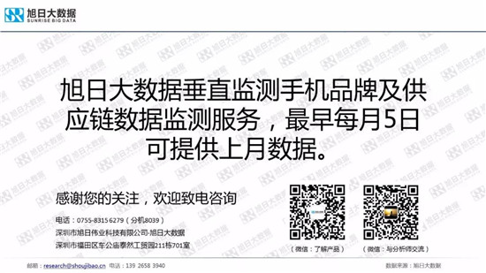 全球智能手機品牌及供應鏈跟蹤報告