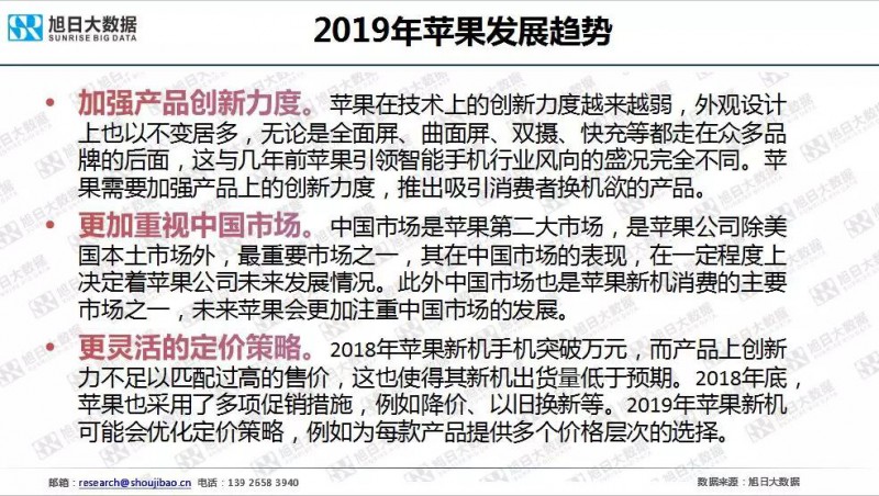 iPhone手機(jī)全球市場現(xiàn)狀與趨勢(2019)