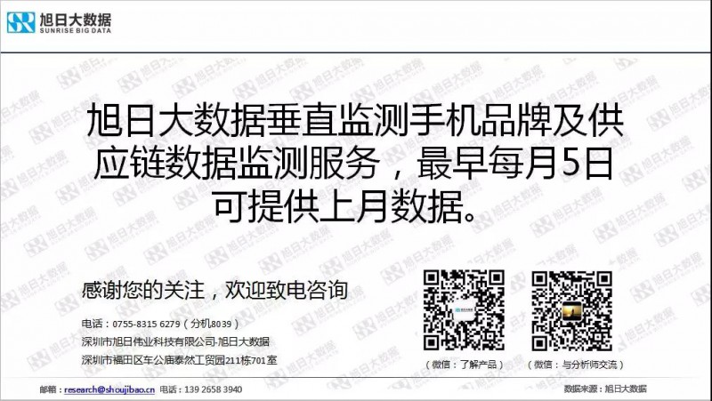 iPhone手機(jī)全球市場現(xiàn)狀與趨勢(2019)